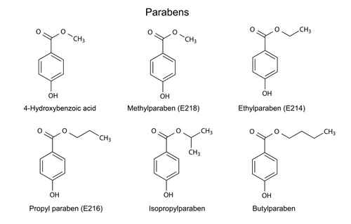 parabenes3